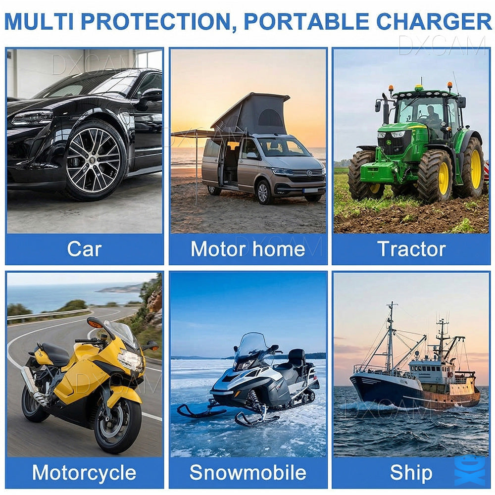 30W Solar Panel 12V Trickle Charger Battery Charger Kit Maintainer Boat Car RV