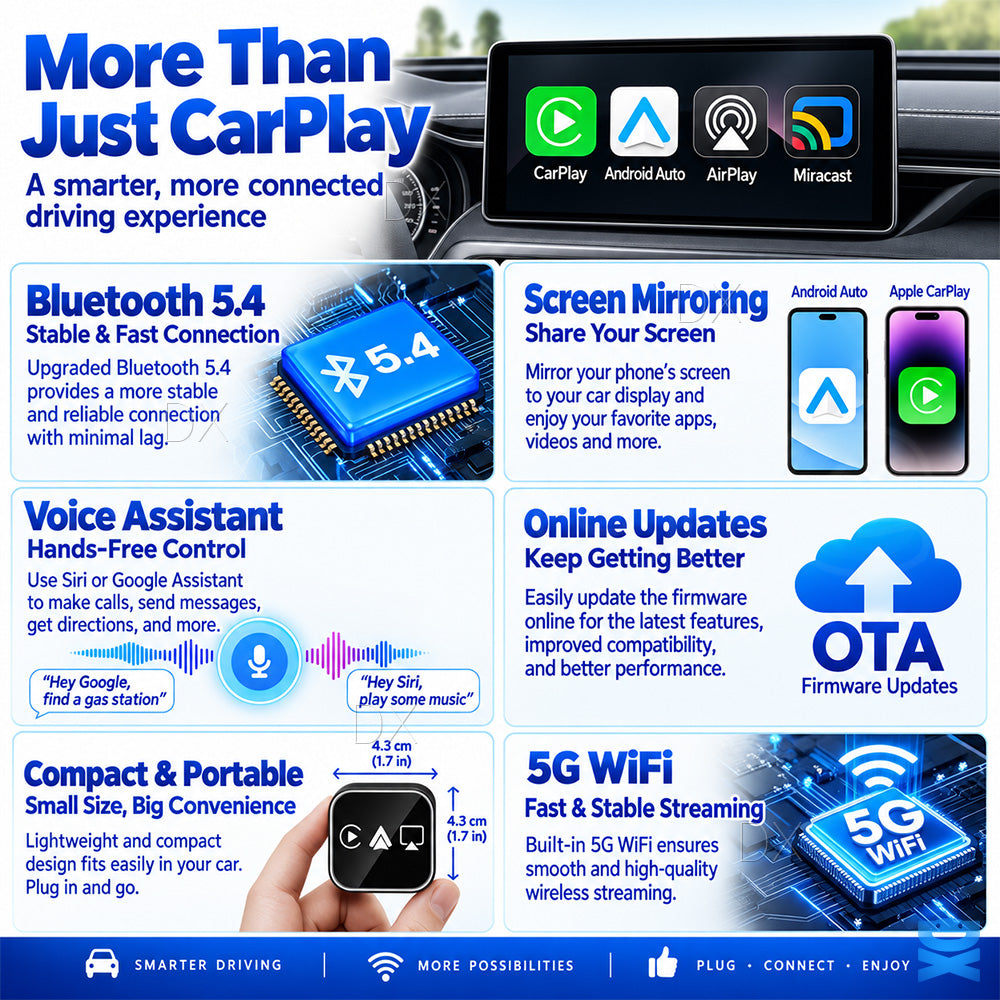 4-in-1 Wireless CarPlay Adapter Android Auto AirPlay Mirror Link USB Plug & Play