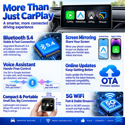 4-in-1 Wireless CarPlay Adapter Android Auto AirPlay Mirror Link USB Plug & Play