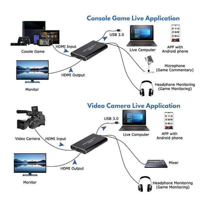4K Capture Card Audio Video USB 3.0 HDMI Video Capture Device Full HD Recording