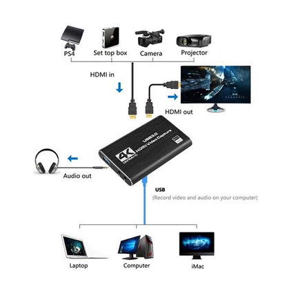 4K Capture Card Audio Video USB 3.0 HDMI Video Capture Device Full HD Recording