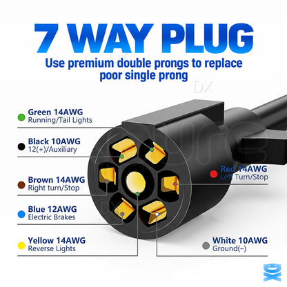 7-Way Trailer Plug 7 Pin Trailer Weatherproof Trailer Wiring Harness Connector