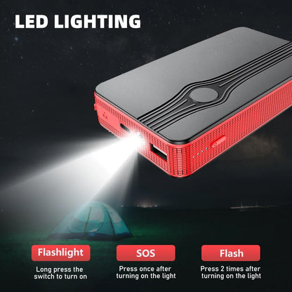 Jumpstarter Car 30000mAh Portable Jumper Power Bank Booster Box Battery Charger