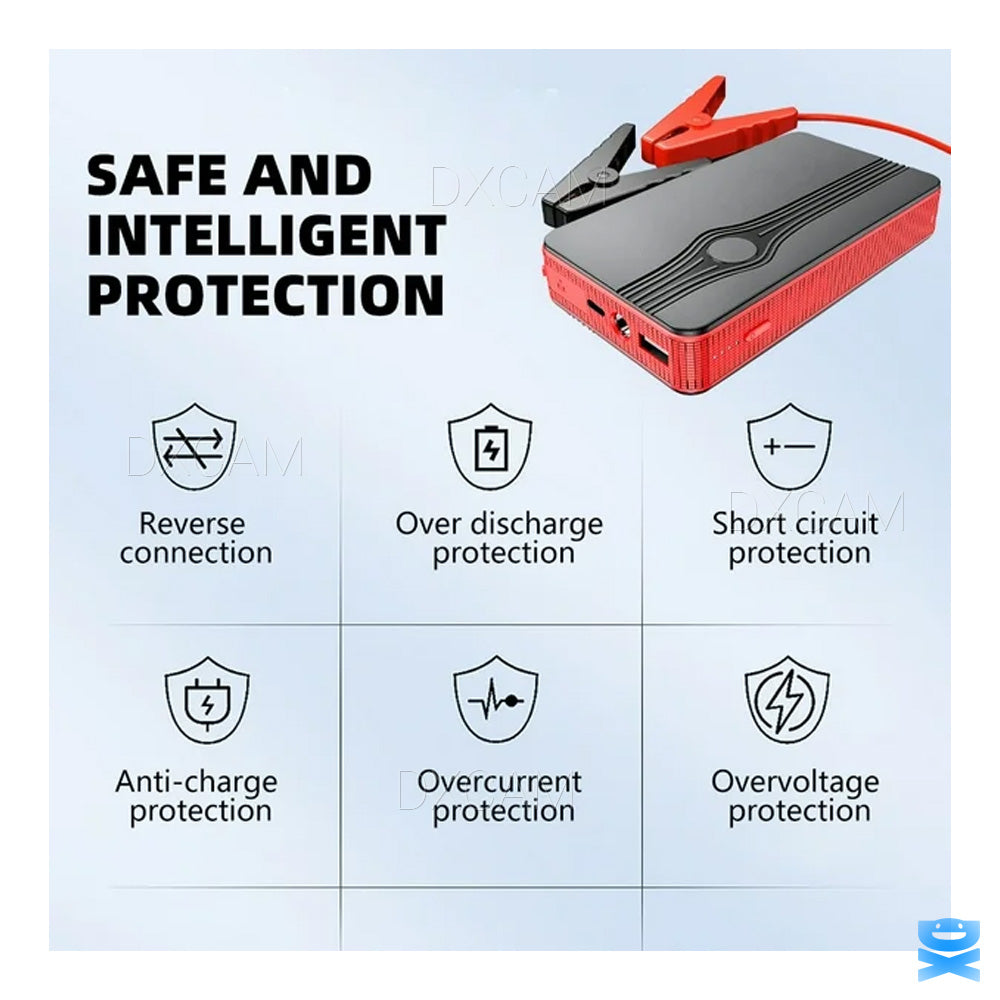Jumpstarter Car 30000mAh Portable Jumper Power Bank Booster Box Battery Charger